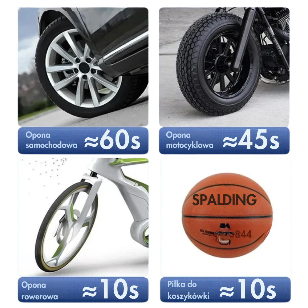 Wireless 3-in-1 Pump BARDZOPRZYDATNE™