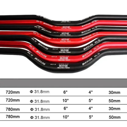 Scooter handlebar